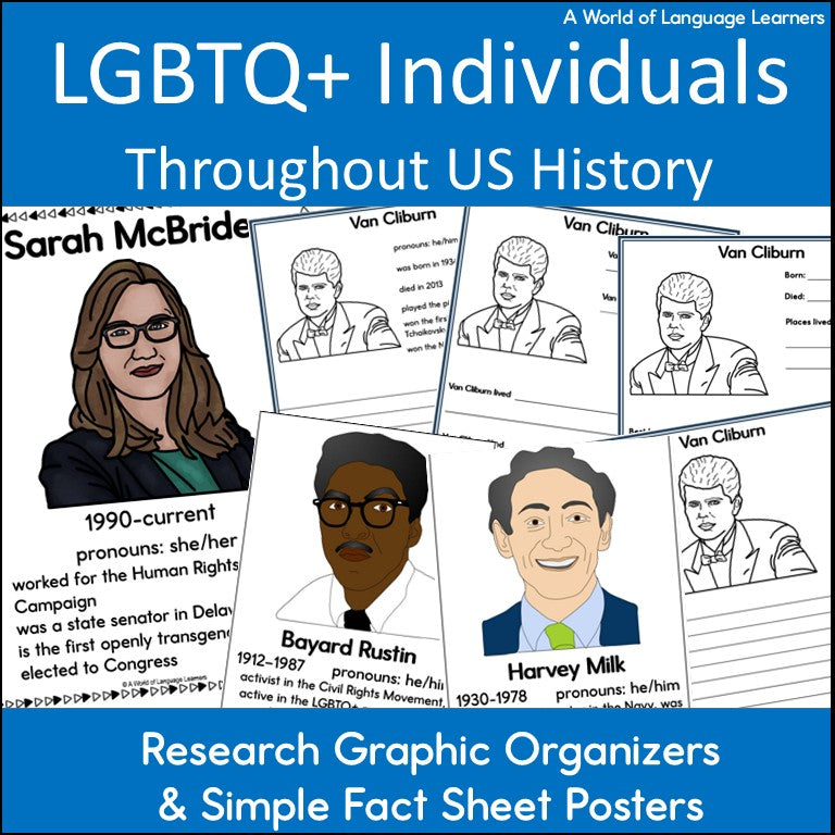 Important People in US History Graphic Organizers