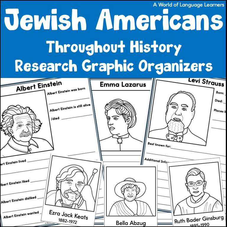 Important People in US History Graphic Organizers