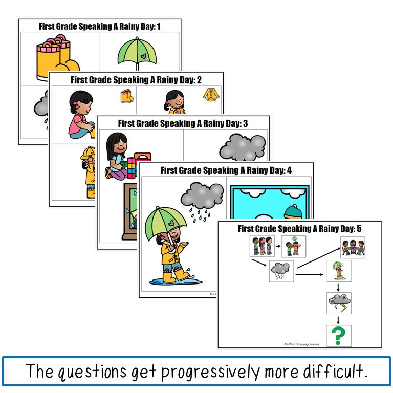 ESL Speaking Assessments First Grade Print and Digital