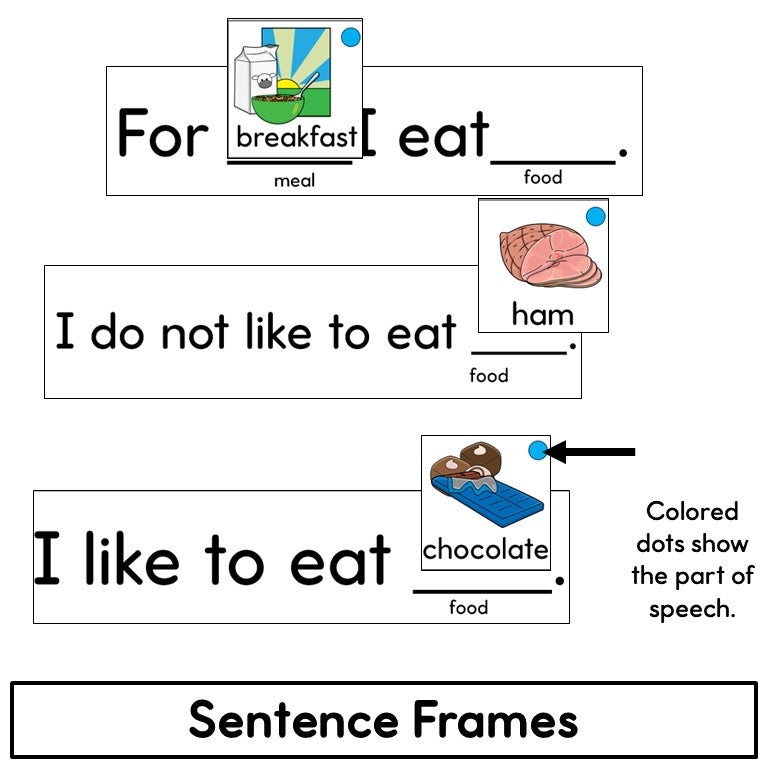 Newcomer ESL Vocabulary Cards- Food - Nouns and Verbs