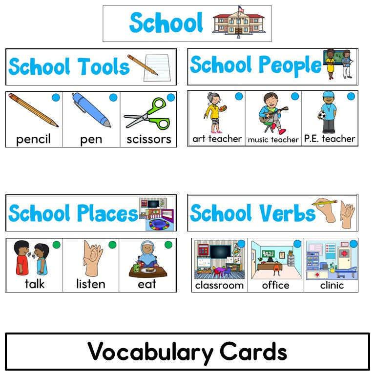 Newcomer ESL Vocabulary Cards- School Places, People, Tools, Verbs