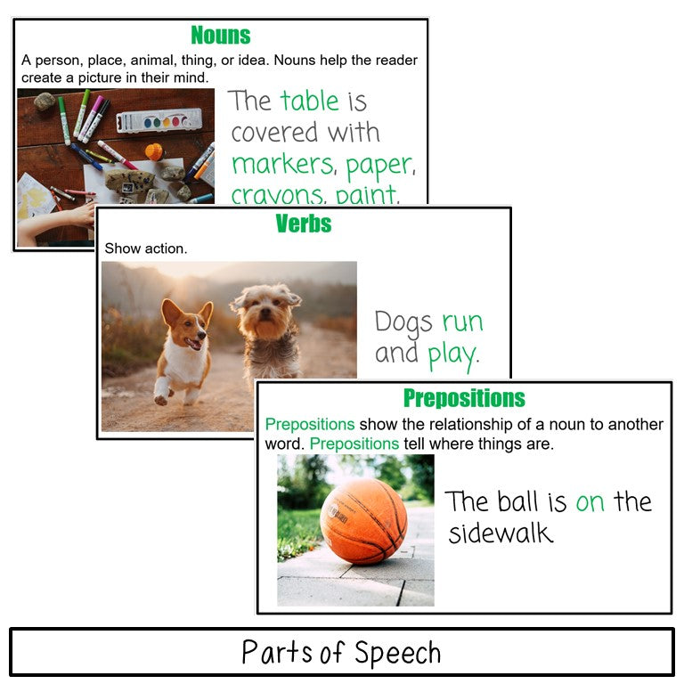 ESL Writing Mini Lessons - Print and Digital