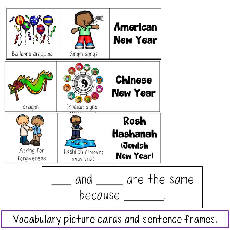 New Years Around the World Reading Passages