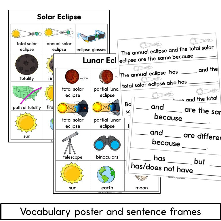 Solar Eclipse and Lunar Eclipse Reading Passages - Compare and Contrast