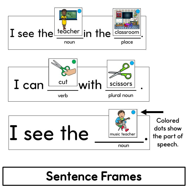 Newcomer ESL Vocabulary Cards- School Places, People, Tools, Verbs