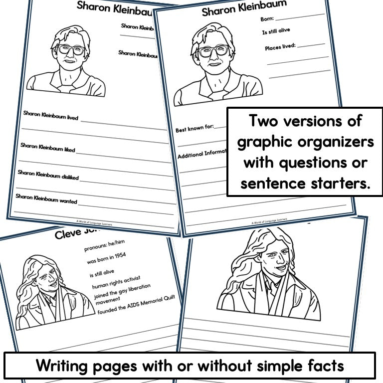 LGBTQ+ Individual US - Graphic Organizers Research Posters