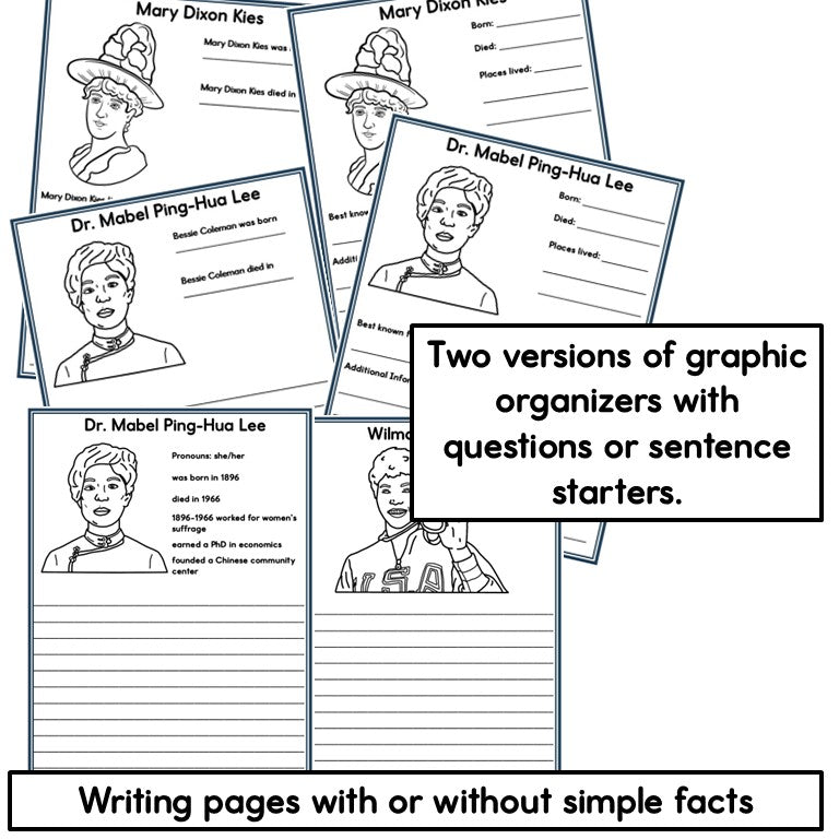Women in US History Graphic Organizers Research Writing Posters Timeline Cards