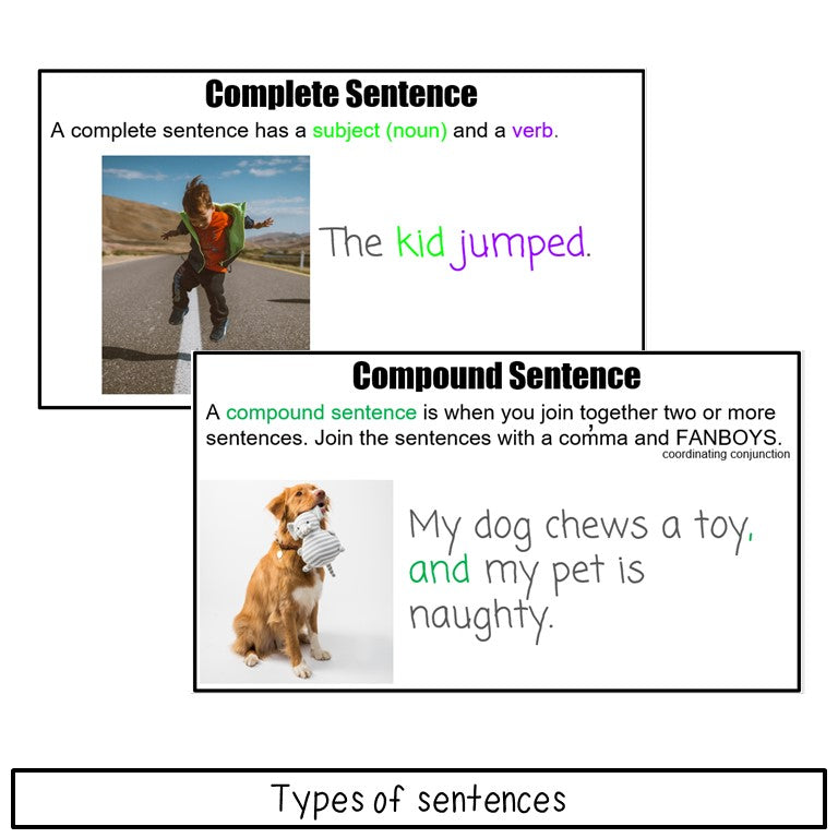 ESL Writing Mini Lessons - Print and Digital