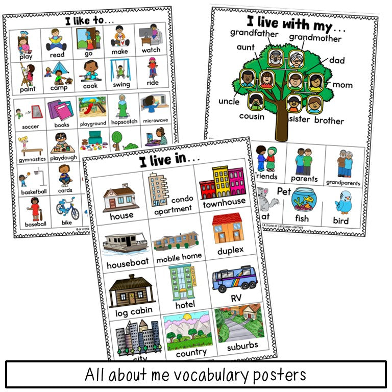 All About Me Graphic Organizer - Get to Know You Back to School Activity