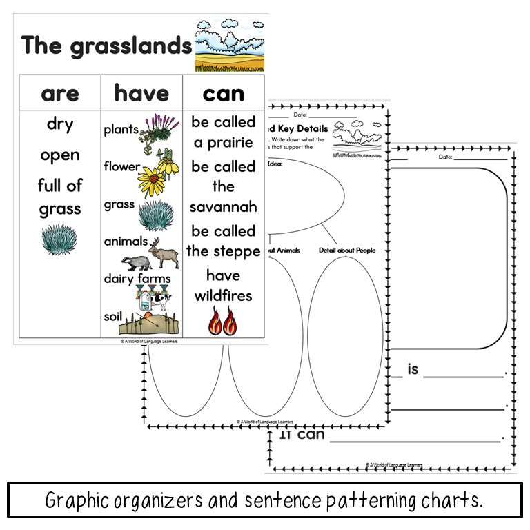 Grasslands Reading Passage - Read Speak Write