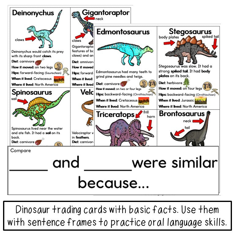 Dinosaurs | Prehistoric Life Fact Sheets & Activities
