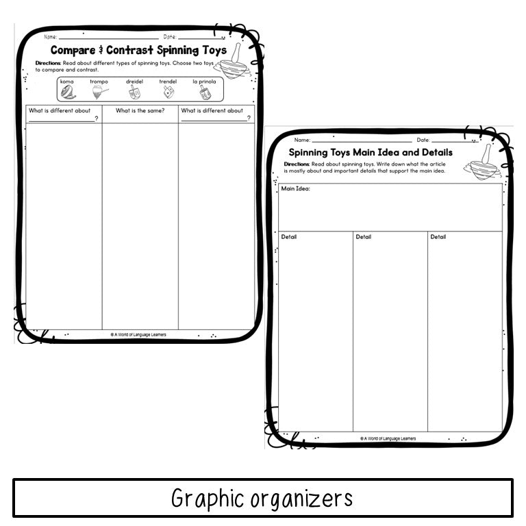 Spinning Tops Around the World Reading Passage - Dreidel History