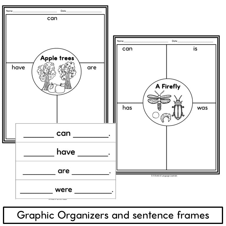 Can Have Are Charts | Nonfiction Writing and Speaking