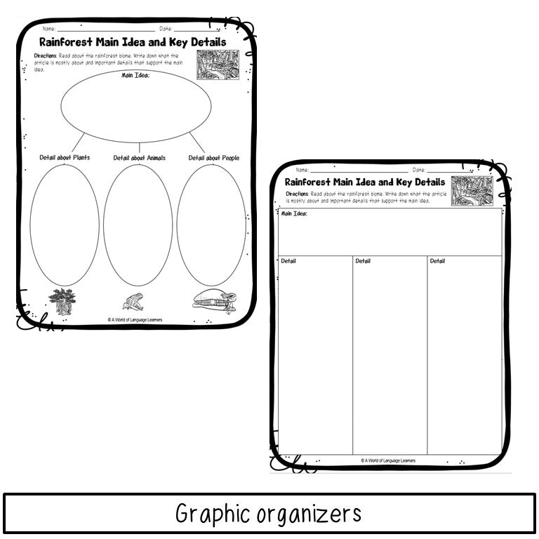 Rainforest Reading Passage