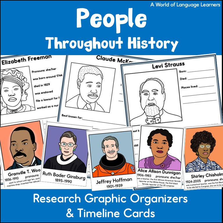 Important People in US History Graphic Organizers