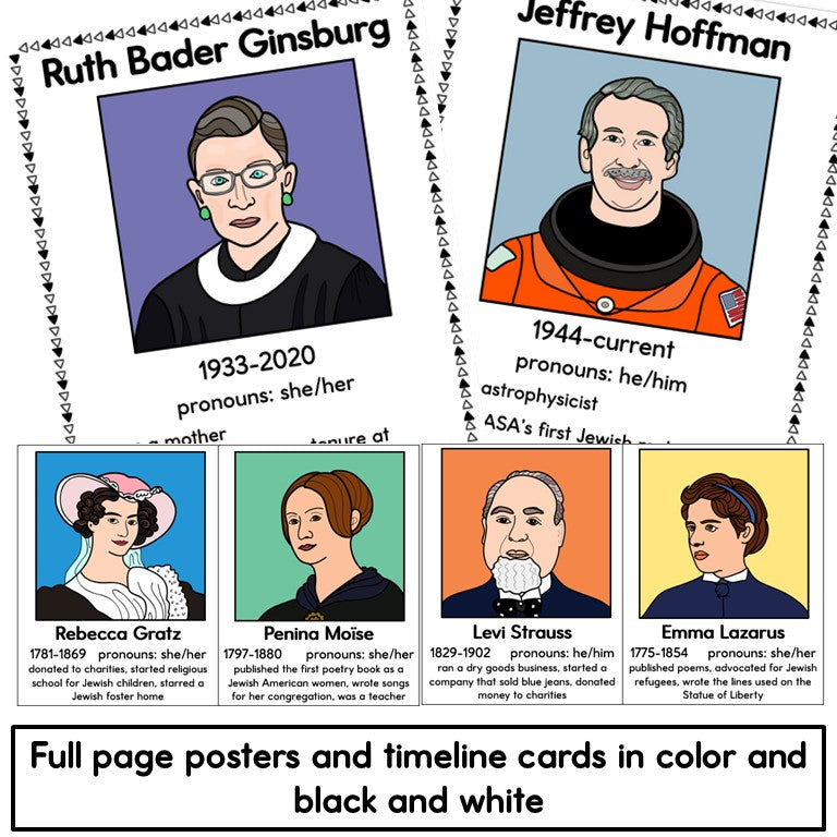 Jewish Americans - Graphic Organizers Research Writing