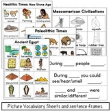 Ancient History Fact Sheets & Fold Books