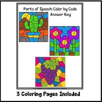 Parts of speech coloring page and answer key preview