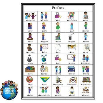 Prefix Illustrated Vocabulary Sheets