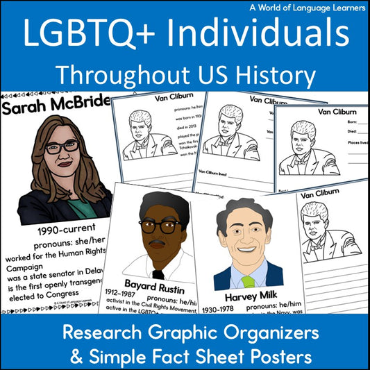 LGBTQ+ Individual US - Graphic Organizers Research Posters