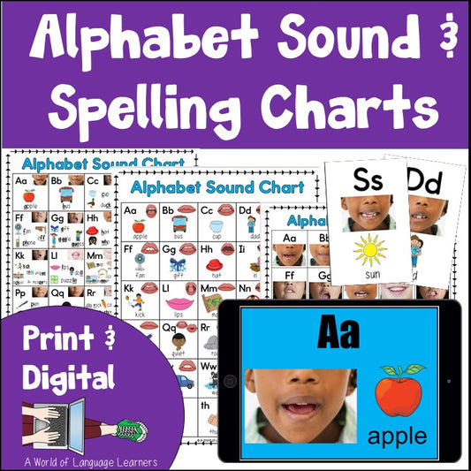Sound spelling alphabet charts - Sound Walls and Personal Spelling Poster