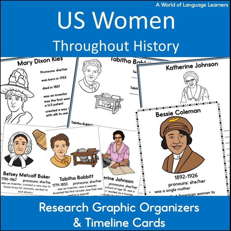 Important People in US History Graphic Organizers