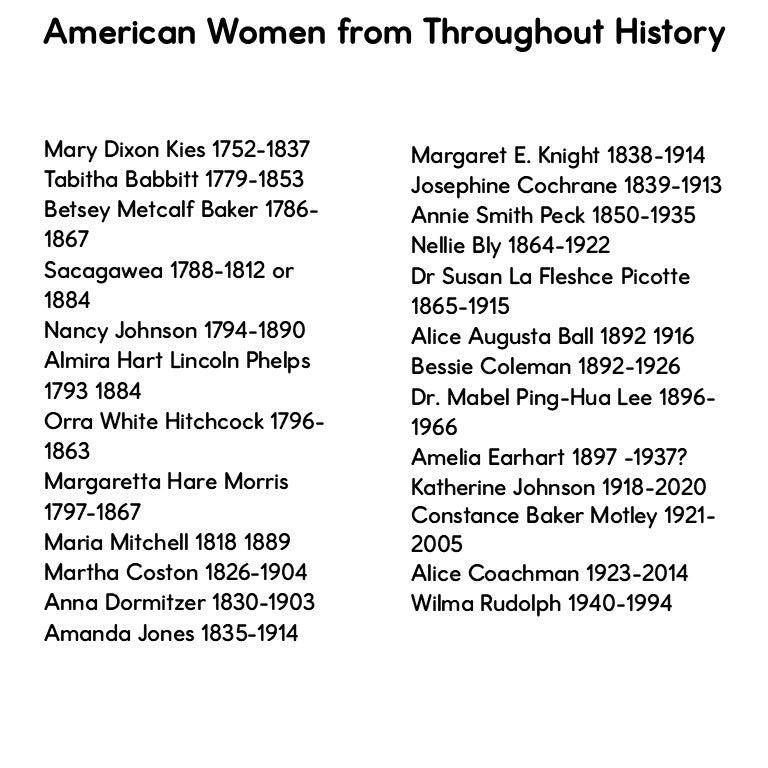 Women in US History Graphic Organizers Research Writing Posters Timeline Cards
