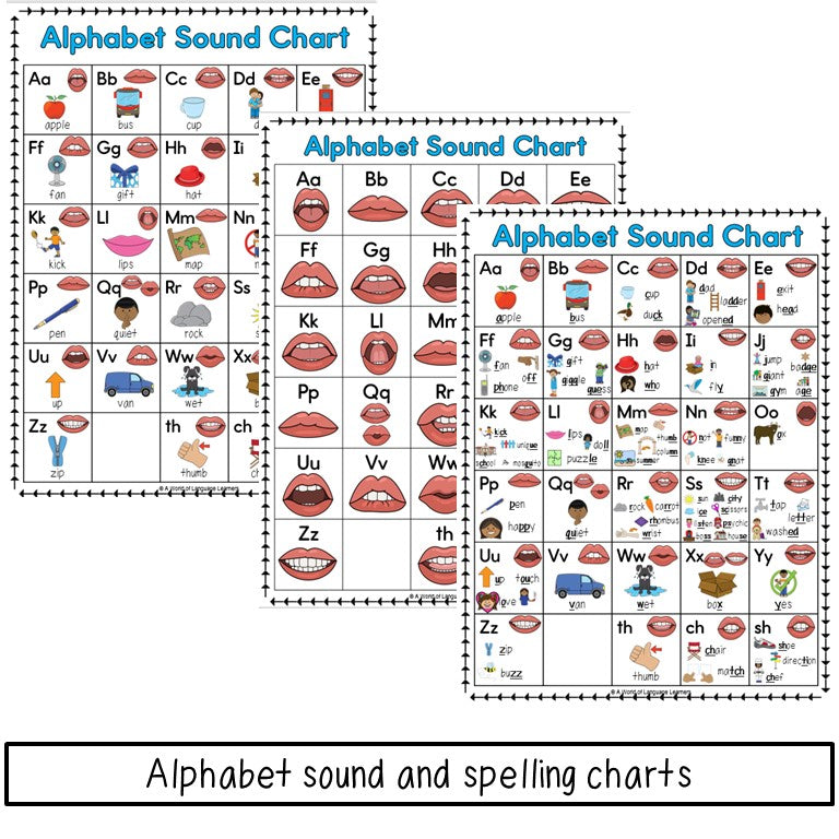 Sound spelling alphabet charts - Sound Walls and Personal Spelling Poster