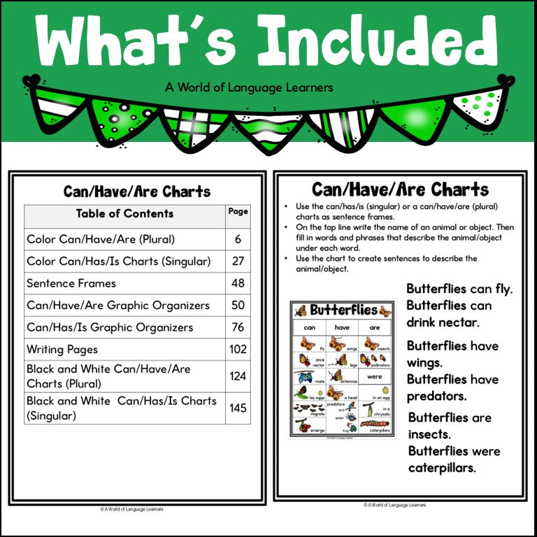 Can Have Are Charts | Nonfiction Writing and Speaking