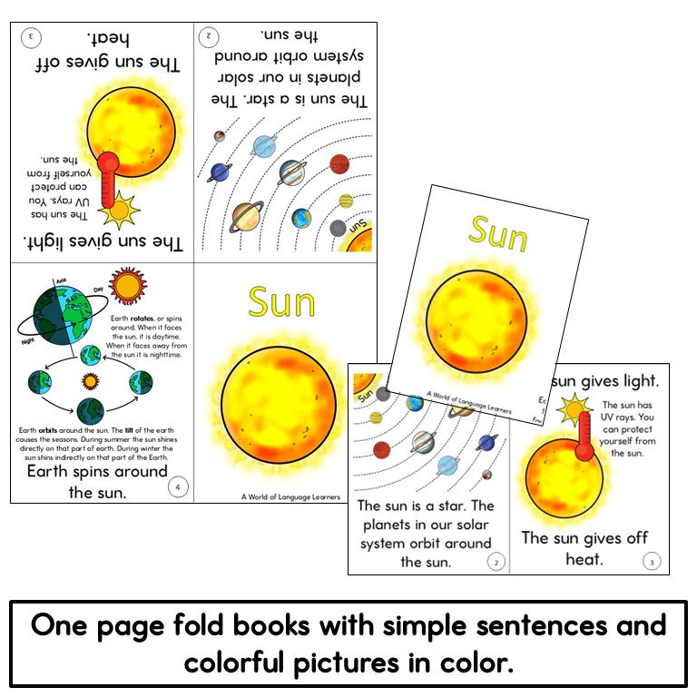 Space Facts One Page Printable Books - Learn About Solar System & Planets