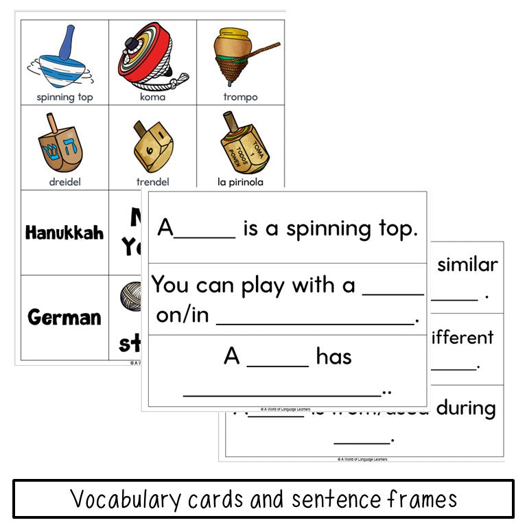 Spinning Tops Around the World Reading Passage - Dreidel History
