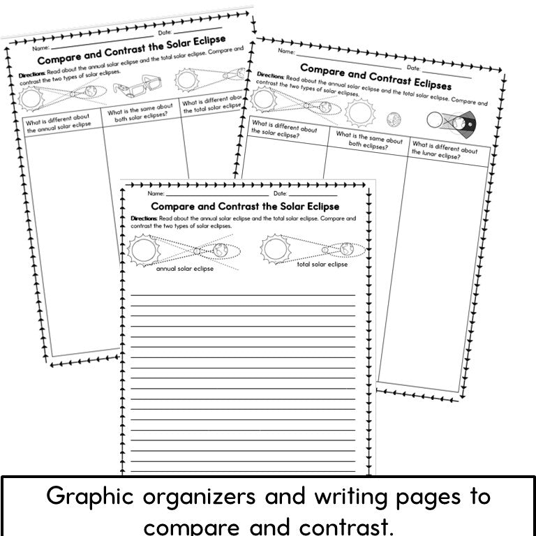 Solar Eclipse and Lunar Eclipse Reading Passages - Compare and Contrast