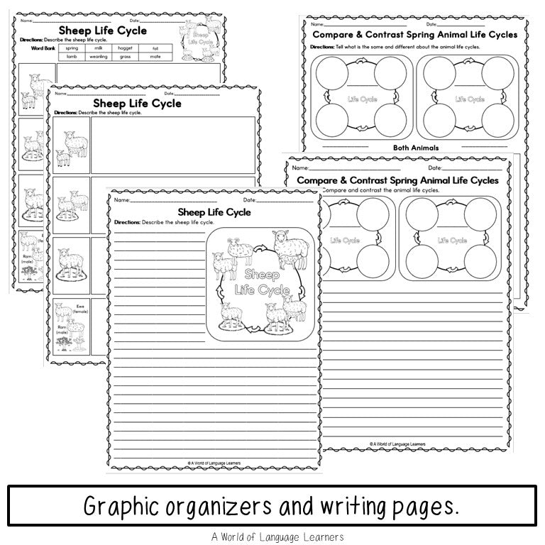 Spring Animal Life Cycle Reading, Speaking, Writing