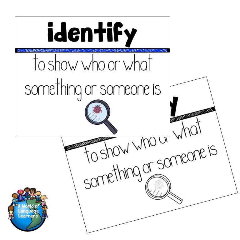 Academic Vocabulary Posters