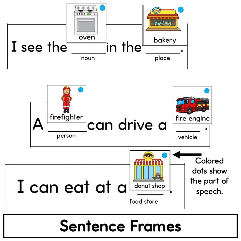 Newcomer ESL Vocabulary Cards- Neighborhood Around Town- Nouns & Verbs