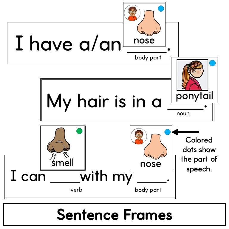 Newcomer ESL Picture Vocabulary Cards- Human Body- Nouns & Verbs