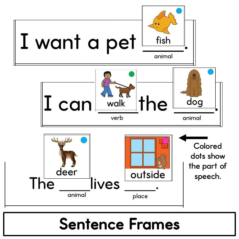 Newcomer ESL Picture Vocabulary Cards- Animals- Nouns, Verbs, Adjectives