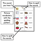 Phonics Sound Spelling Posters - Picture Vocabulary Dictionary