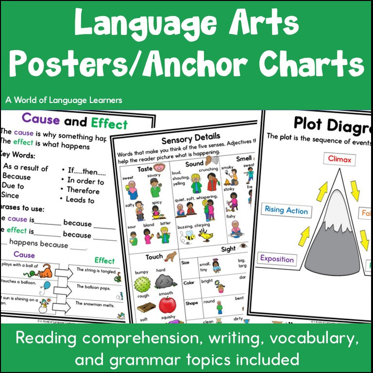Language Arts Posters - Reading, Writing, Vocabulary Anchor Charts