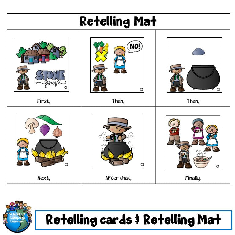 Speak then Write Retelling Bundle | Picture Cards and Graphic Organizers