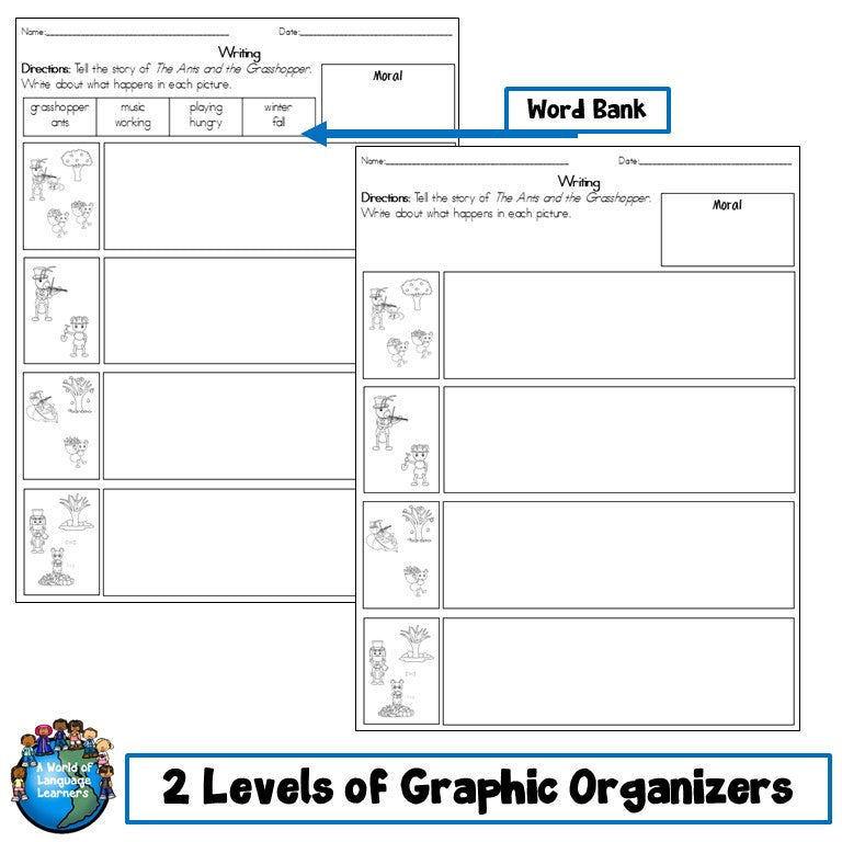 Preview page of fable retelling speak then write pictures for ESL students in grades 1-4