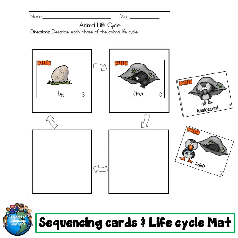 Arctic Animal Life Cycles Speak then Write Print and Digital