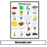 STEM Story Task Cards
