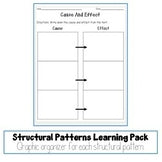 Structural Patterns Practice Activities and Task Cards