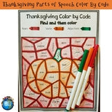 Thanksgiving ESL Bundle