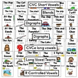 Decodable Phonics Books Bundle | One Page Mini Fold Books | Print & Digital