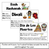 Holidays Around the World | Poster Fact Sheets