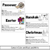 Holidays Around the World | Poster Fact Sheets
